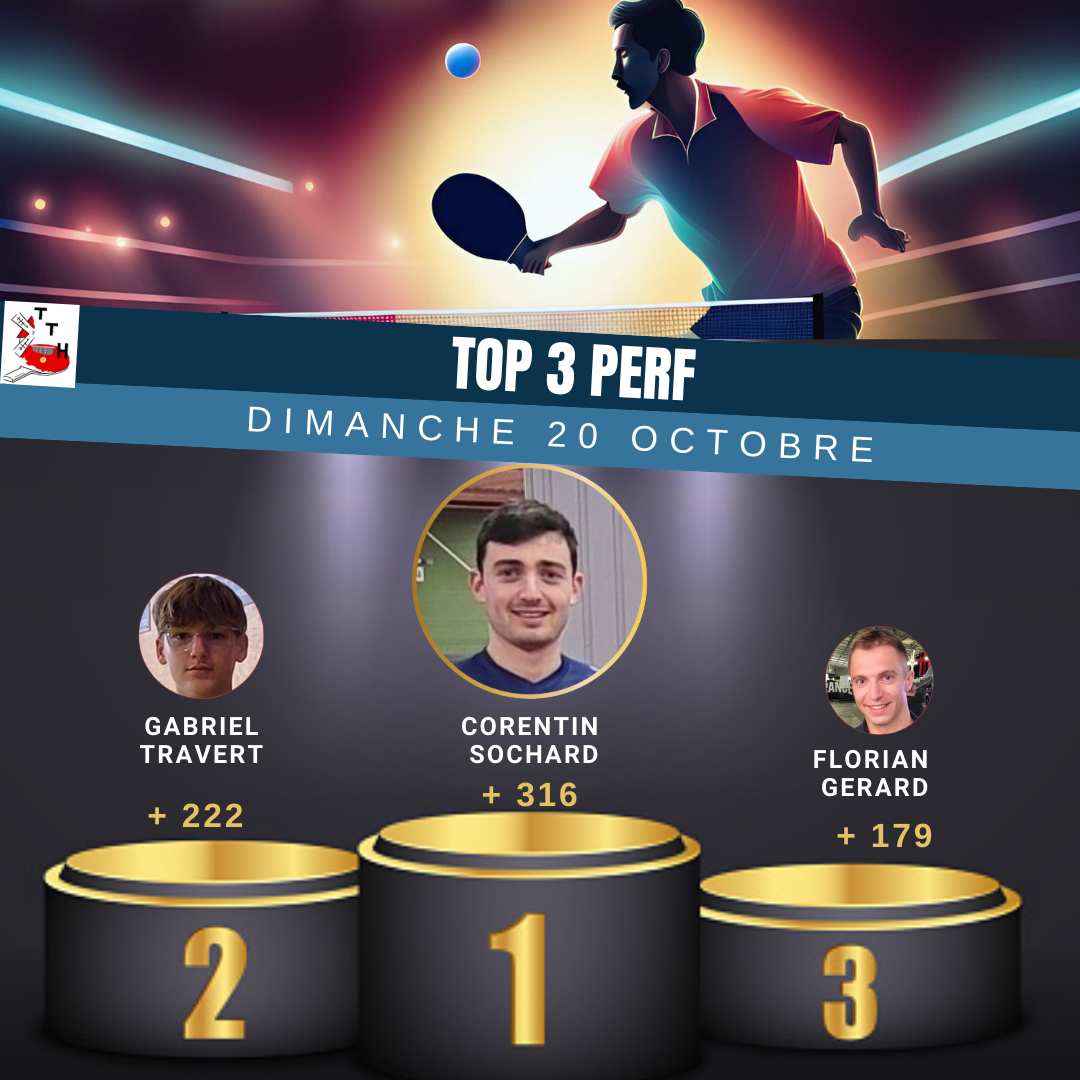 TOP 3 PERF DIMANCHE 20 OCTOBRE